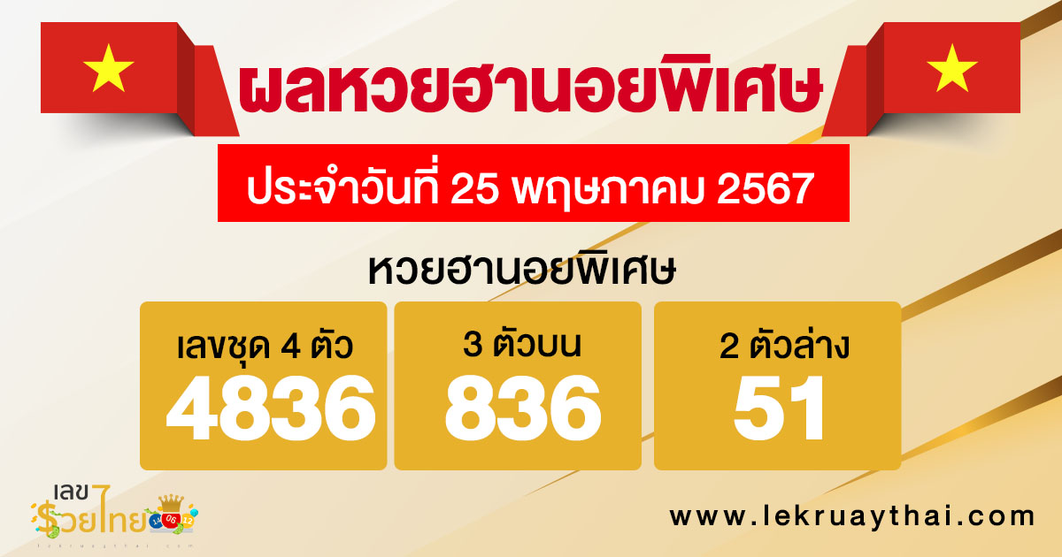 ผลหวยฮานอยพิเศษ 25/5/67-"Special Hanoi lottery results"