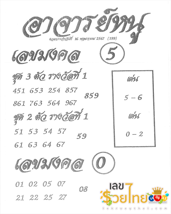 เลขอาจารย์หนู 16 5 67-"Teacher Noo's number 16 5 67"