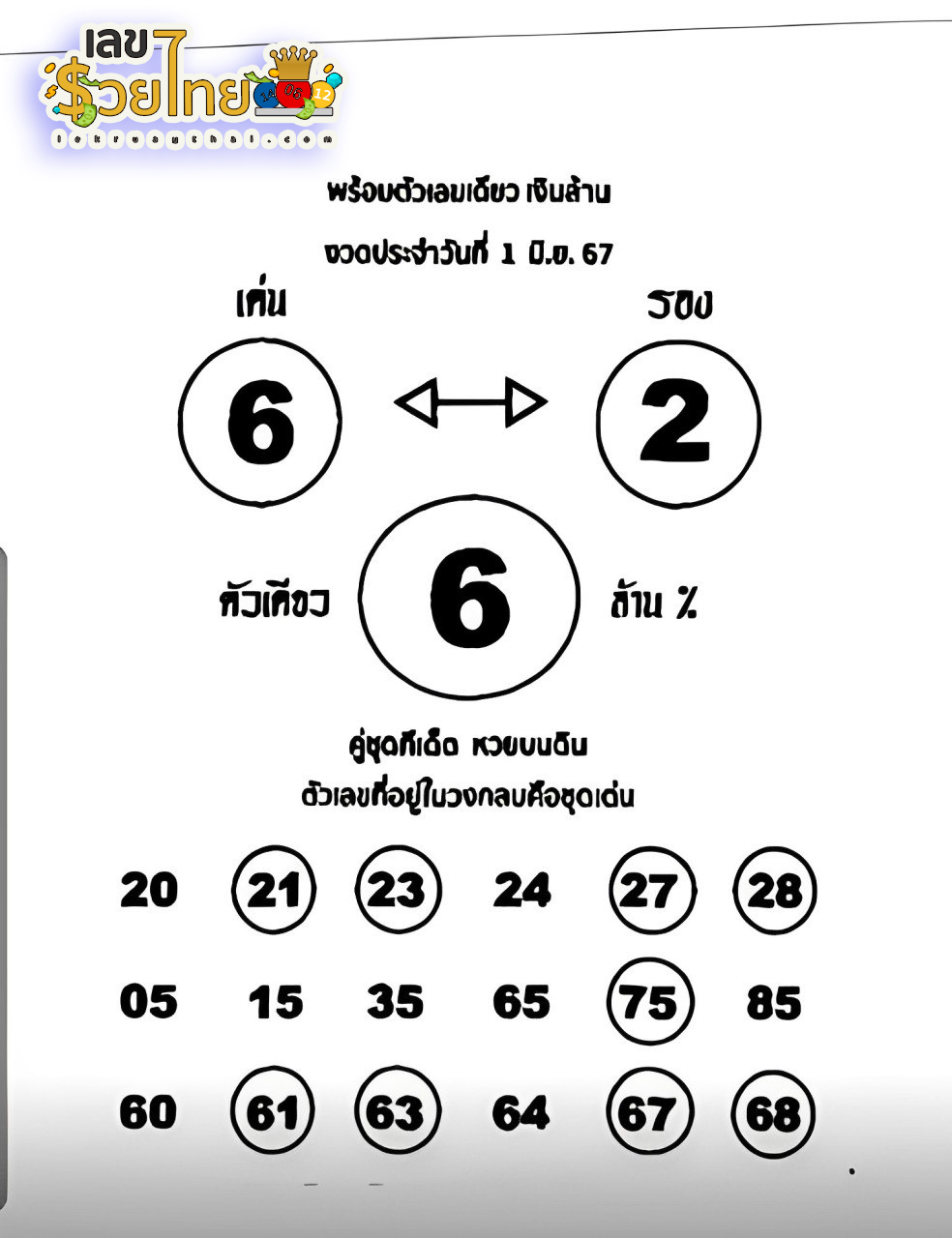 เลขเด็ดที่สุดในโลก -"The best number in the world"