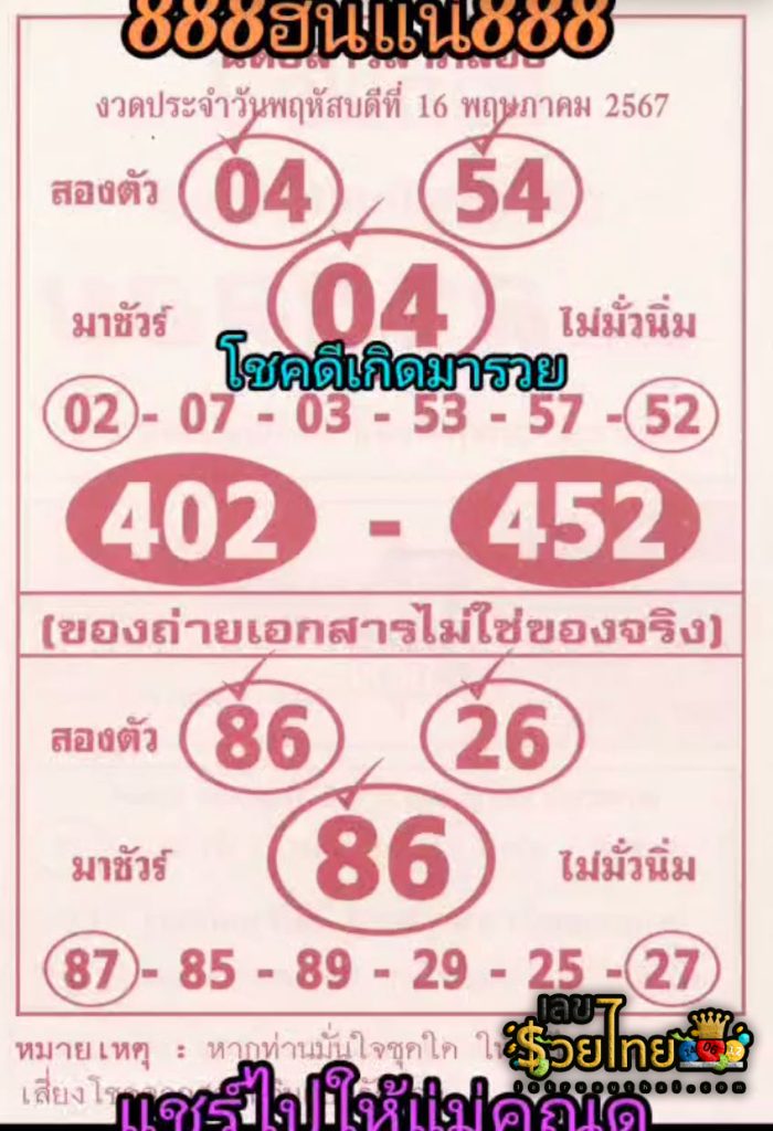 นิตยสารลาภลอย 16 5 67-"Laploi Magazine 16 5 67"