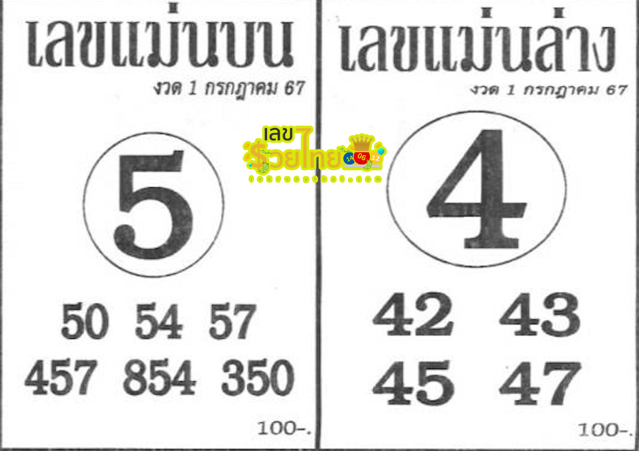 เลขแม่นบนแม่นล่าง 1 7 67-"Accurate number on top and accurate on bottom 1 7 67"