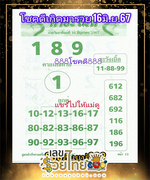 คำชะโนด 16 6 67-"Khamchanot-16 6 67"