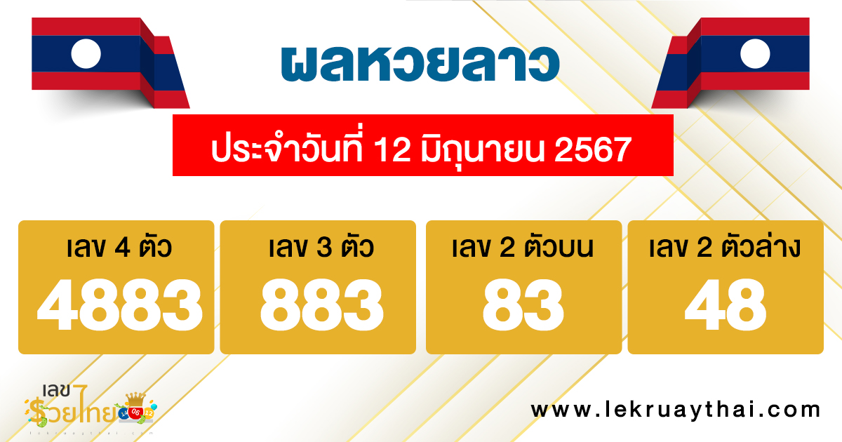 ผลหวยลาว "Lao Lottery results"