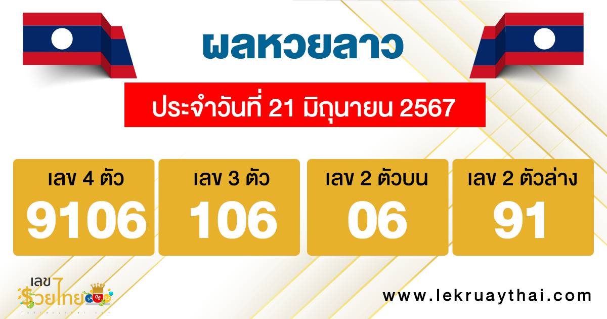 ผลหวยลาว "Laos-lottery-results"