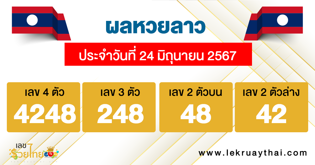 ผลหวยลาว "Laos-lottery-results"