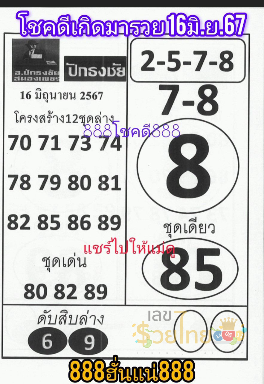 เลขเด็ด เลขปักธงชัย-"Lucky numbers, Pak Thong Chai numbers"