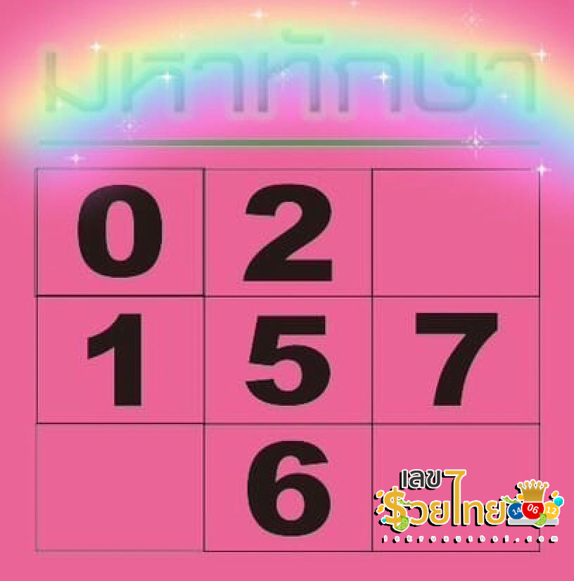 มหาทักษา 16 6 67-"Mahataksa"