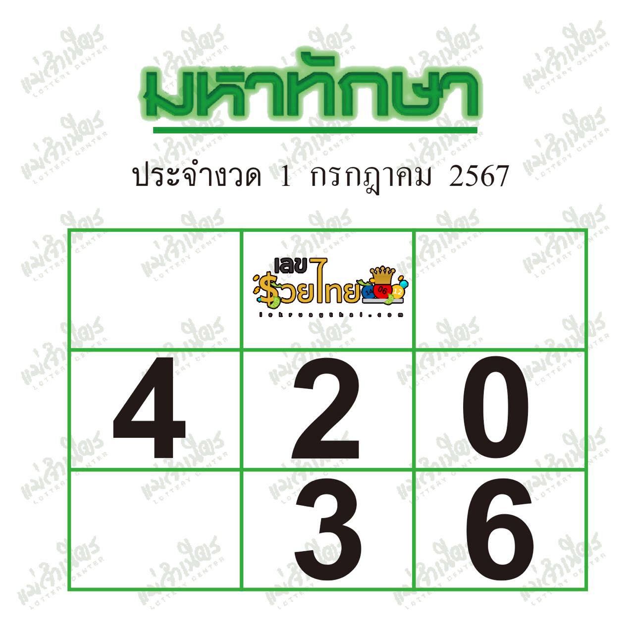 เลขมหาทักษา 1 7 67-"Mahathaksa number 1 7 67"