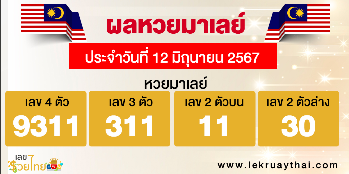 ผลหวยมาเลย์ 12/06/67-"Malaysian lottery results 12-06-67"