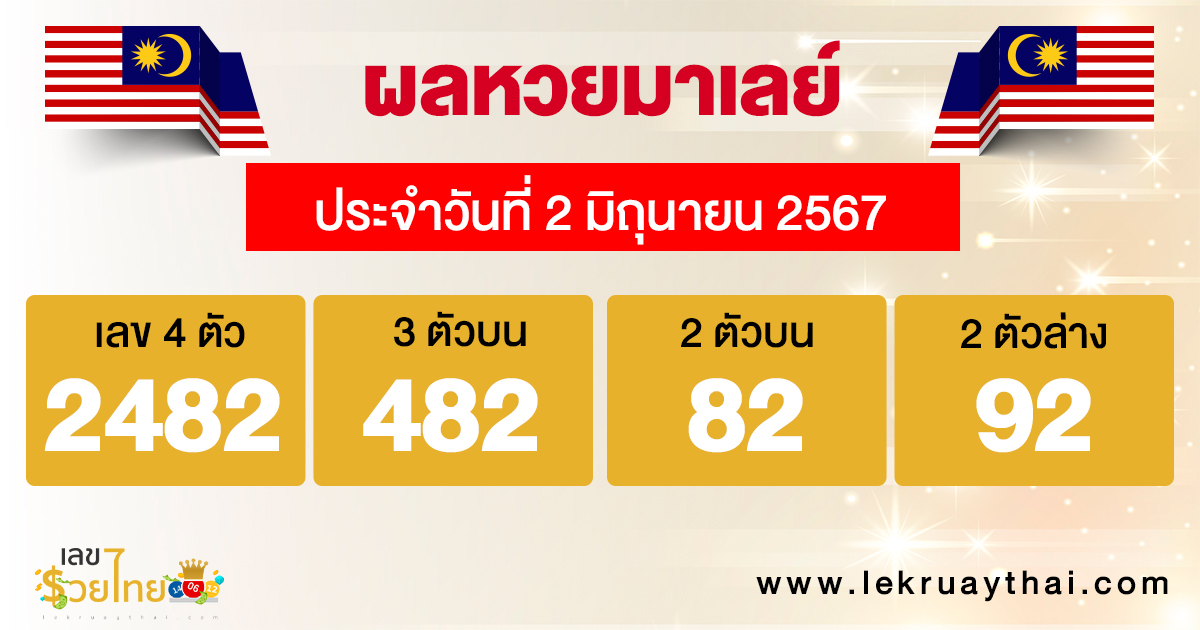 ผลหวยมาเลย์ 2/06/67-"Malaysian lottery results 20667"
