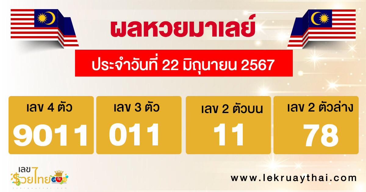 ผลหวยมาเลย์ 22/06/67-"Malaysian lottery results 22 06 67"