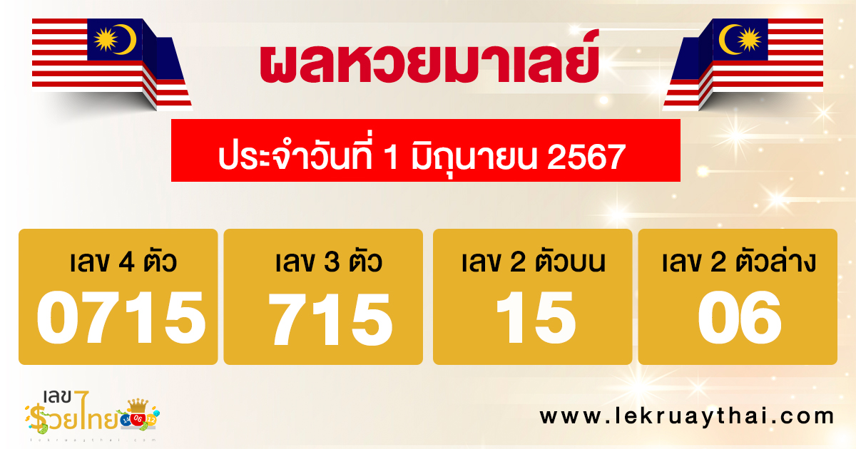 ผลหวยมาเลย์ 1/06/67 -"Malaysian lottery results today"