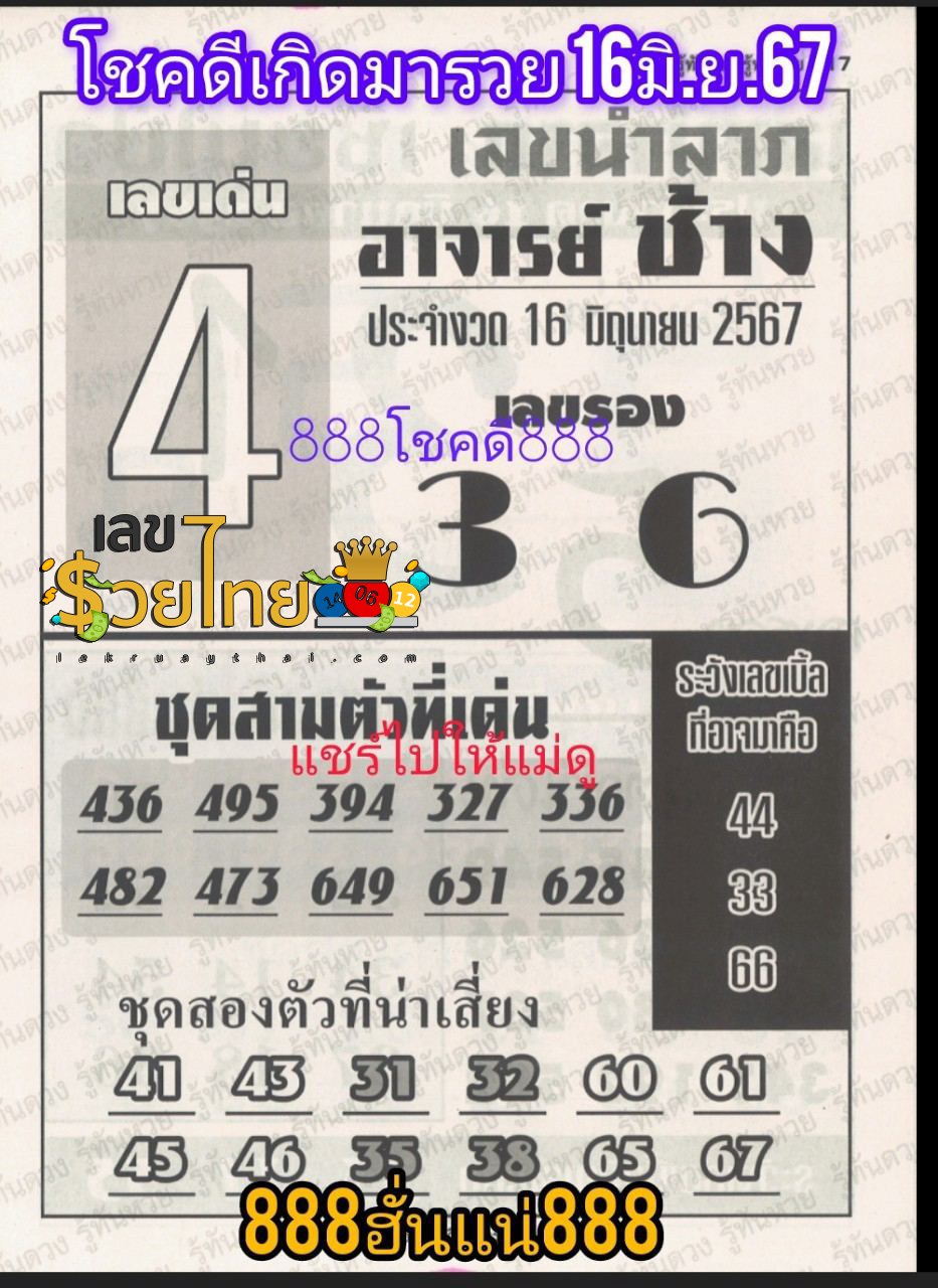 เลขอาจารย์ช้าง 16 6 67-"Great lottery, famous lottery"