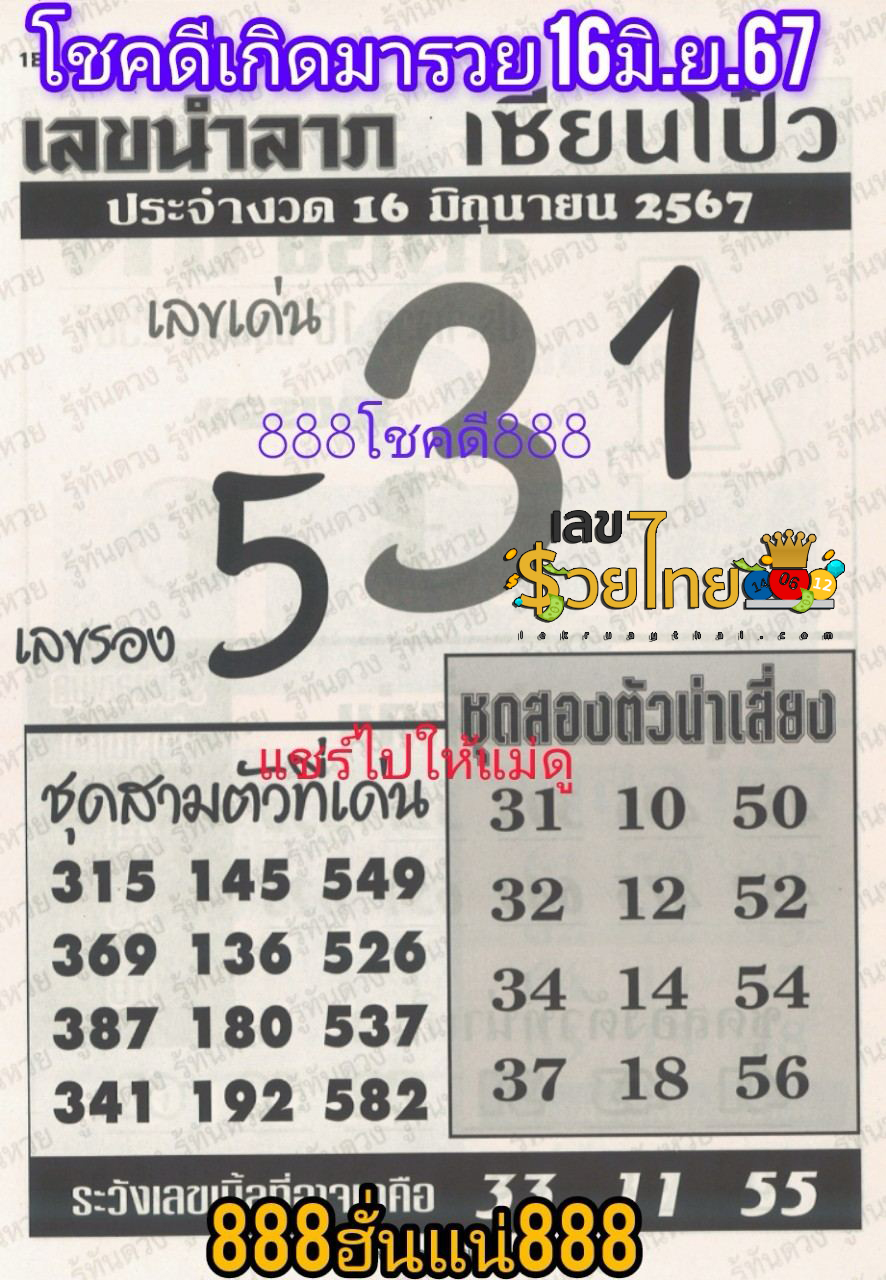 เลขเซียนโป๋ว 16 6 67-"Sian Bo's number 16 6 67"