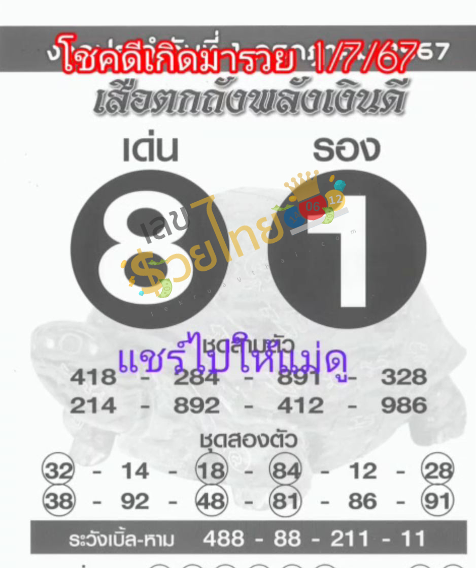เสือตกถังพลังเงินดี 1 7 67-"Suea Tok Tang has the power of good money"