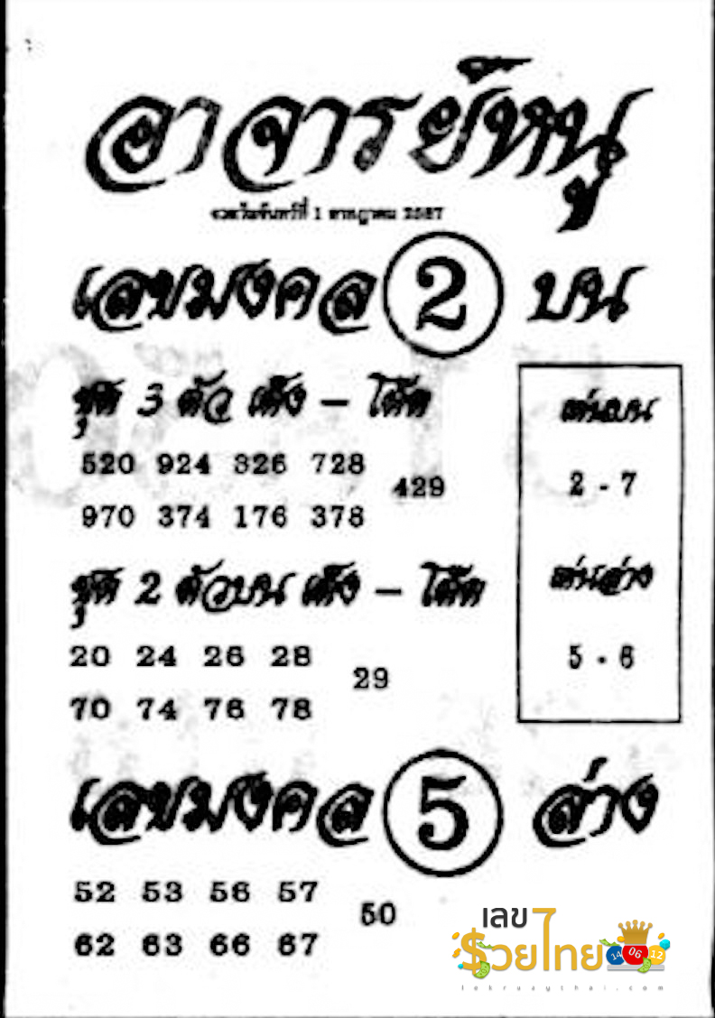 เลขอาจารย์หนู 1 7 67-"Teacher Nu's number 1 7 67"