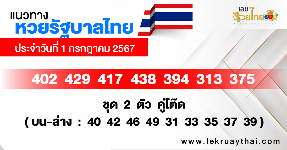 แนวทางรัฐบาลไทย 1/07/67-"Thai government guidelines 10767"