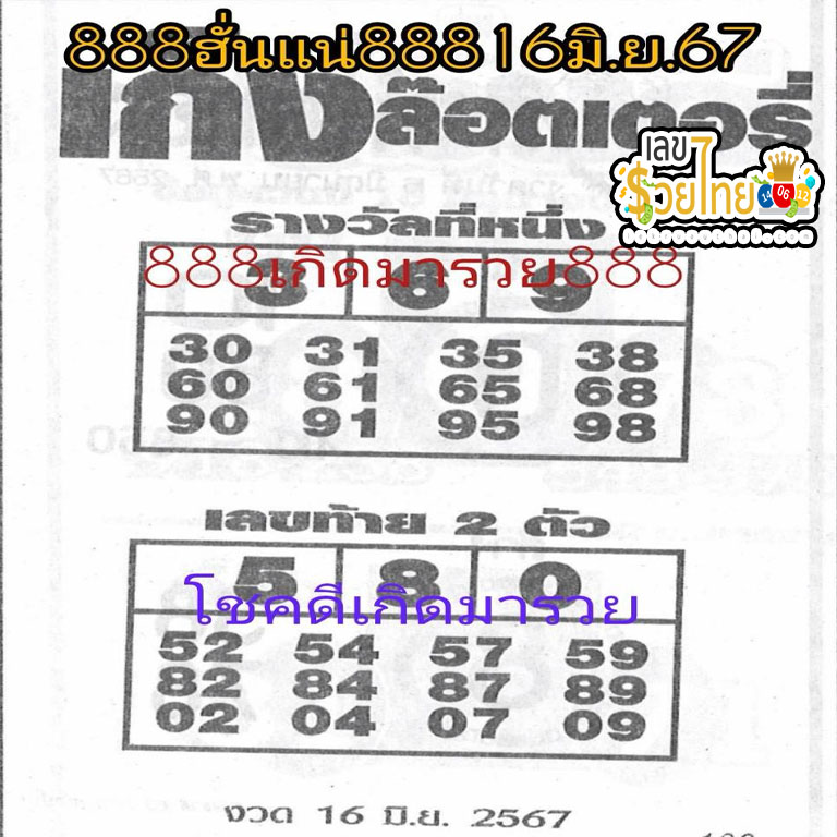 เก็งล๊อตเตอรี่ 16 6 67 -"Today's lucky number"