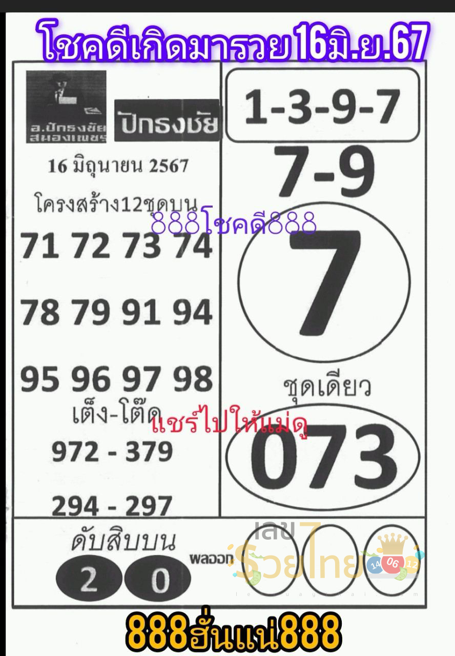 เลขปักธงชัยบน-ล่าง 16 6 67-"Top-bottom Pakthongchai numbers"