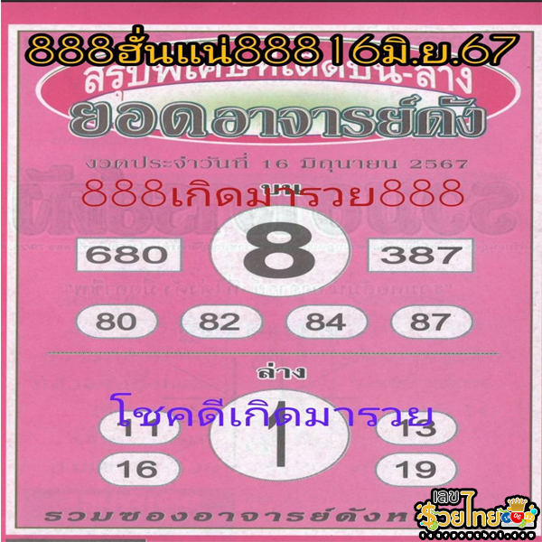 ยอดอาจารย์ดัง 16 6 67-"Top famous teacher"