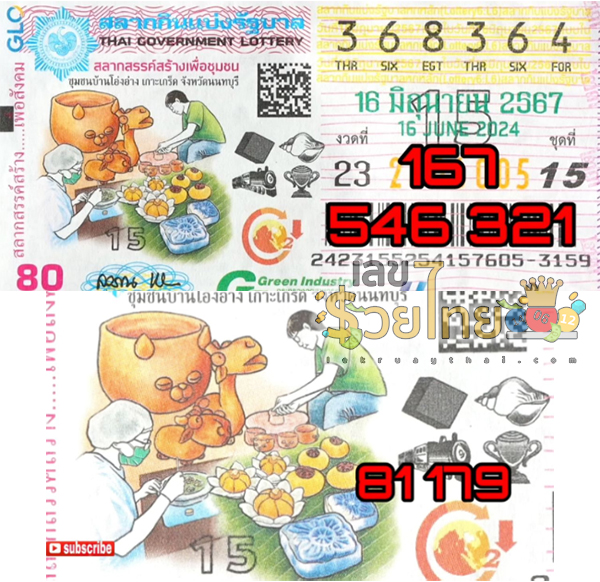 แปลปกสลาก 16 6 67 -"Translation of lottery cover"