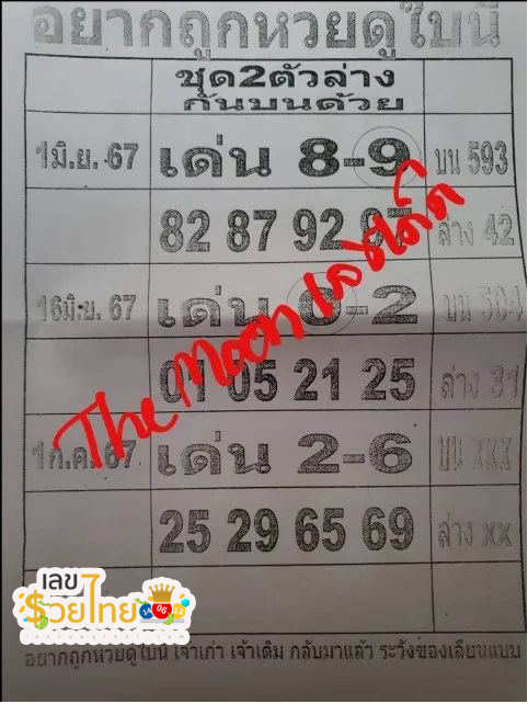อยากถูกหวยดูใบนี้ 1 7 67-"Want to win the lottery Look at this ticket 1 7 67"
