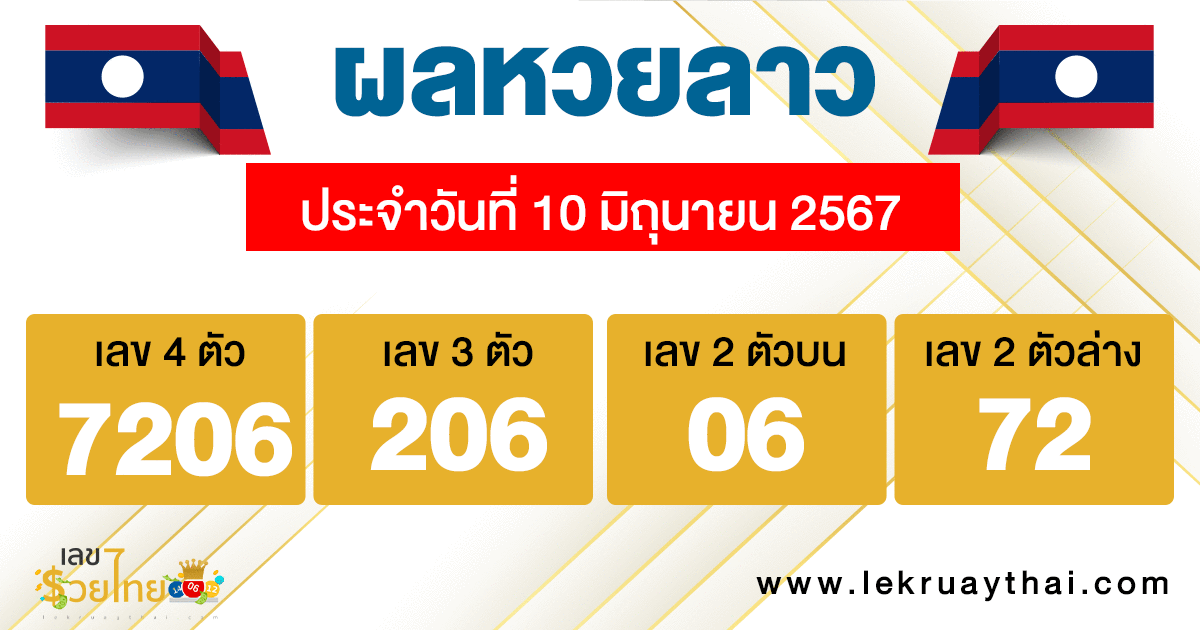 ผลหวยลาว "laos-lottery-results"