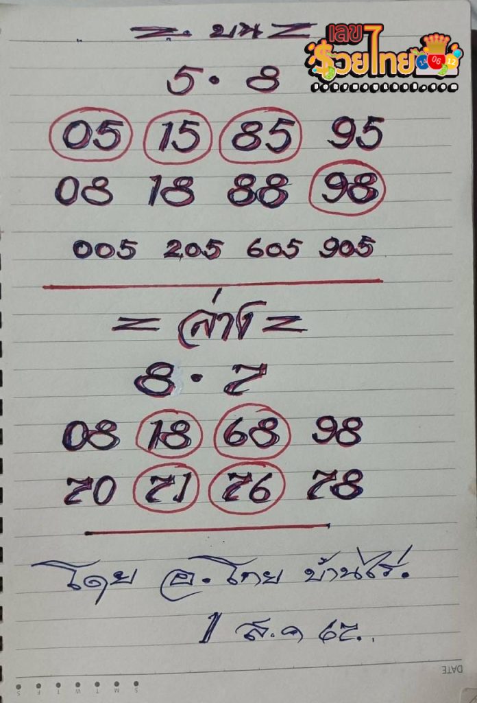 อ.โกย บ้านไร่ 1 8 67 - "Amphoe Koi Ban Rai 1 8 67"