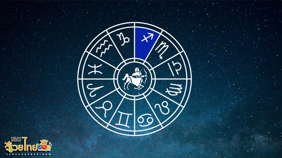 ดูดวงรายวัน 1/07/67-"Weekly horoscope"