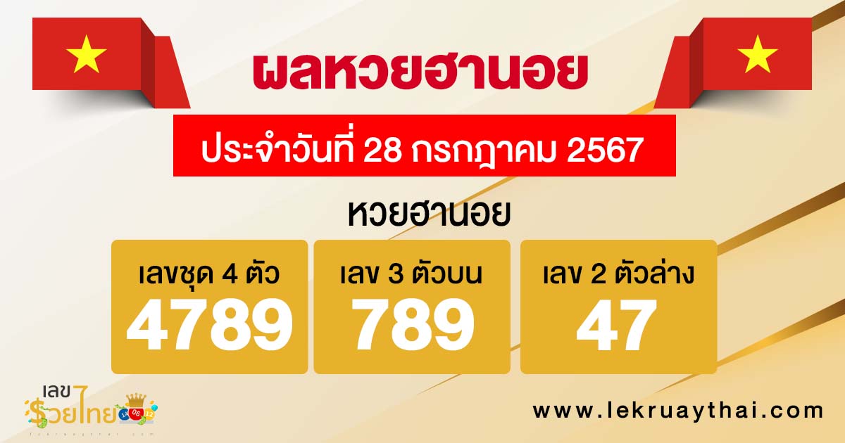 ผลหวยฮานอย 28/7/67-"Hanoi lottery results 28-7-67"