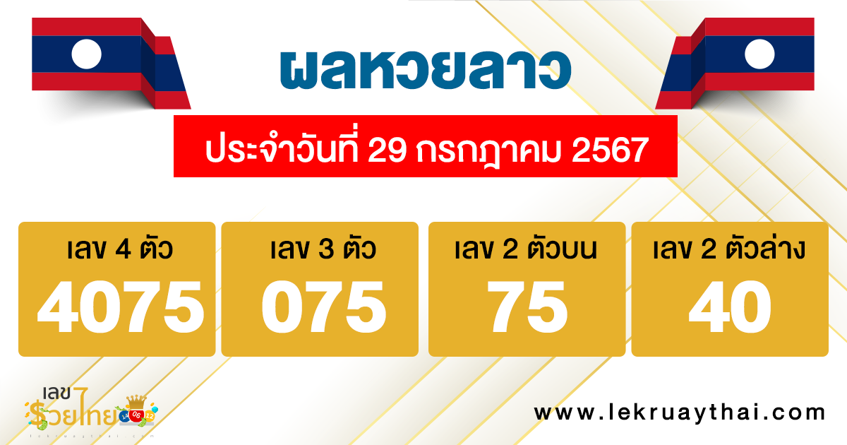 ผลหวยลาว "Laos-lottery-results"