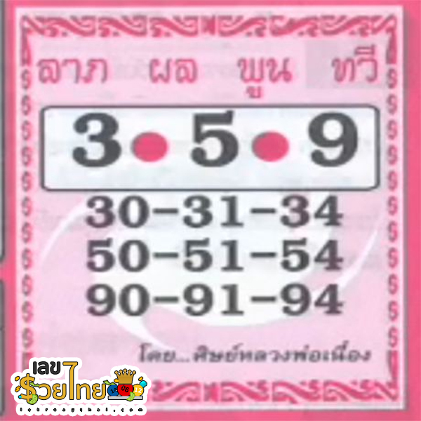 ลาภผลพูนทวี 16 7 67-"Lapphon Poonthawee"