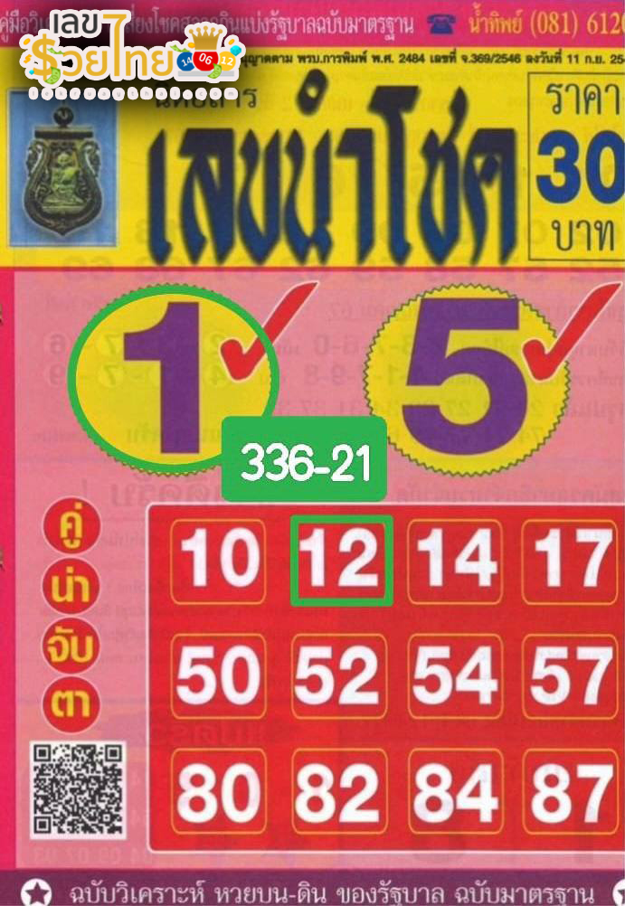 เลขนำโชค 1 8 67 -"Lucky number 1 8 67"