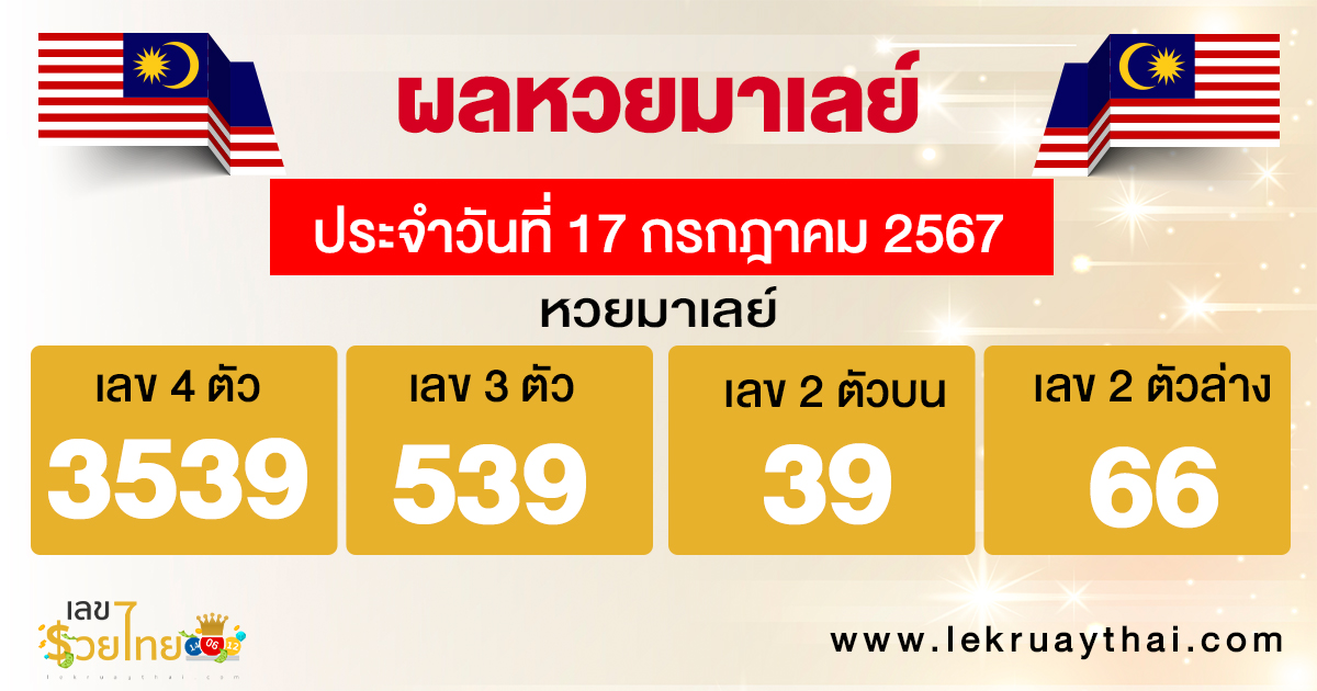 ผลหวยมาเลย์ 17/07/67 -"Malaysian lottery results 17/07/67"
