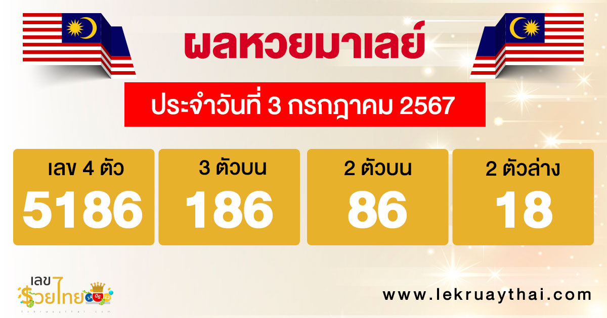 ผลหวยมาเลย์ 3/07/67-"Malaysian lottery results-3-07-67"