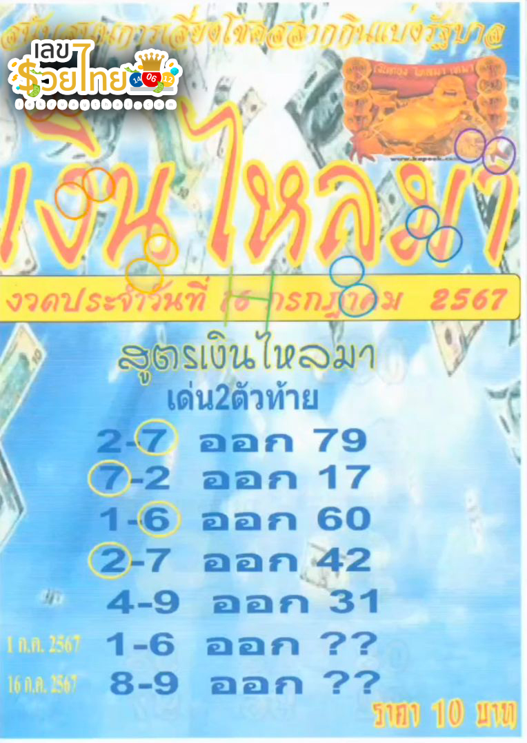 เงินไหลมา 16 7 67 -"Money flowing in 16 7 67"