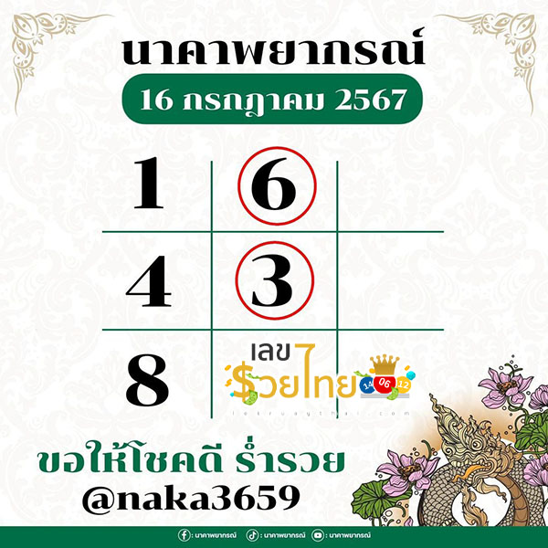 นาคาพยากรณ์ 16 7 67-"Nakaphantha-16 7 67"