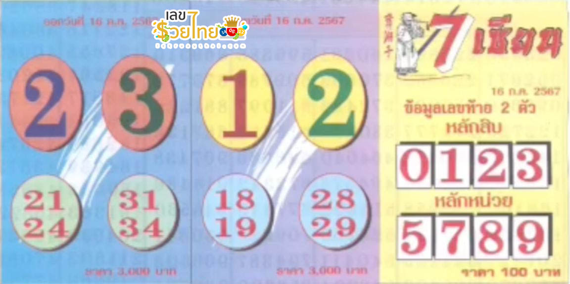 เลข 7 เซียน 16 7 67 - "Number 7 Master 16 7 67"