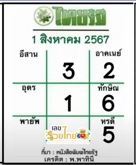 ไทยรัฐ 1 8 67-"Thairath 1 8 67"