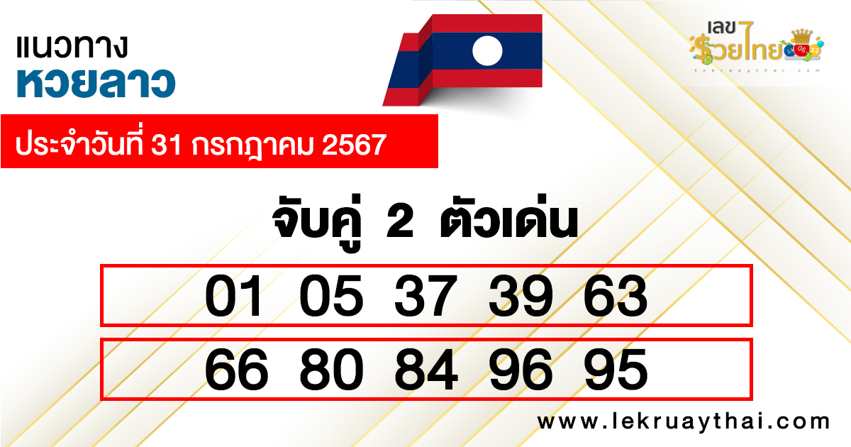 แนวทางหวยลาววันนี้ แม่น ๆ วันนี้ -"Today's Lao lottery guideline accurate today"