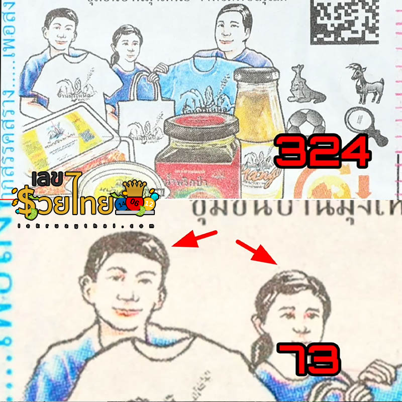 แปลปกสลาก 1 8 67 - "Translation of lottery cover 1 8 67"