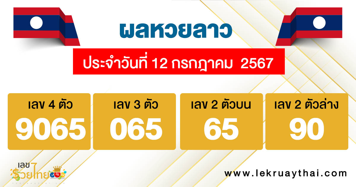 ผลหวยลาว "laos lottery results"
