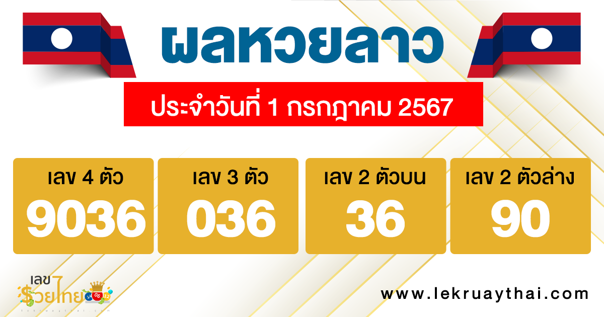 ผลหวยลาว "laos-lottery-results"