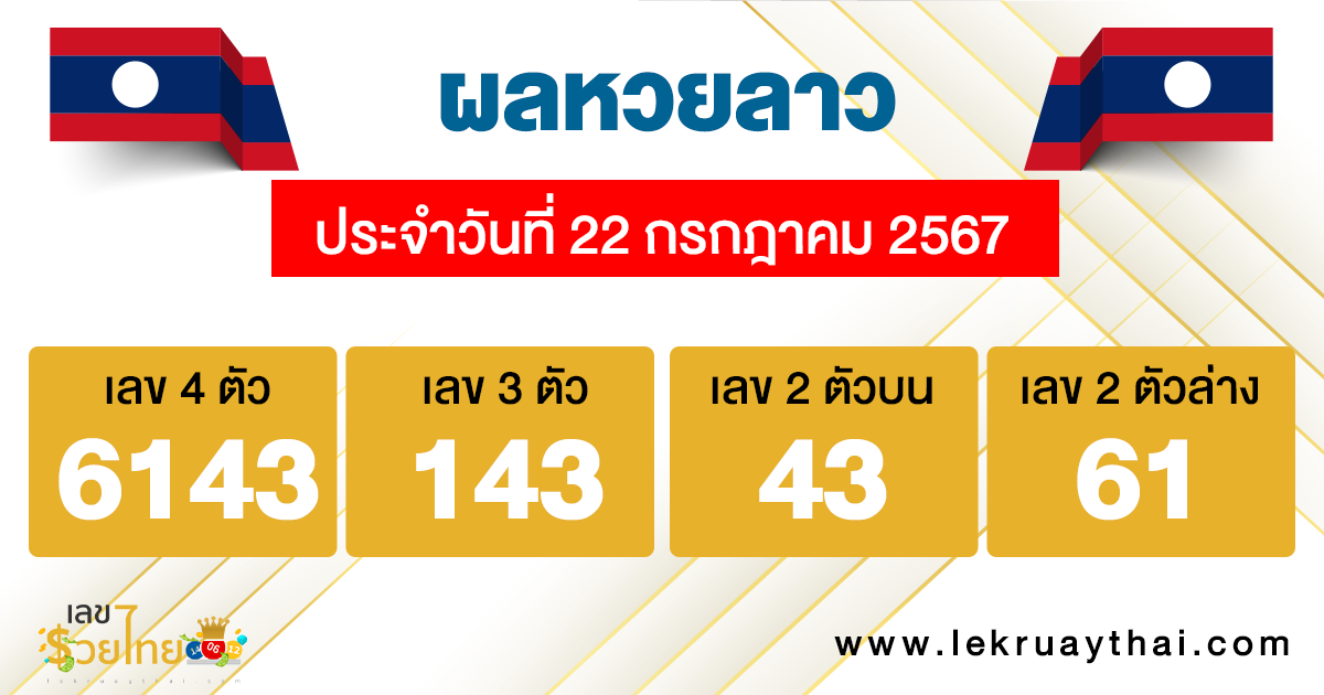 ผลหวยลาว "laos-lottery-results"
