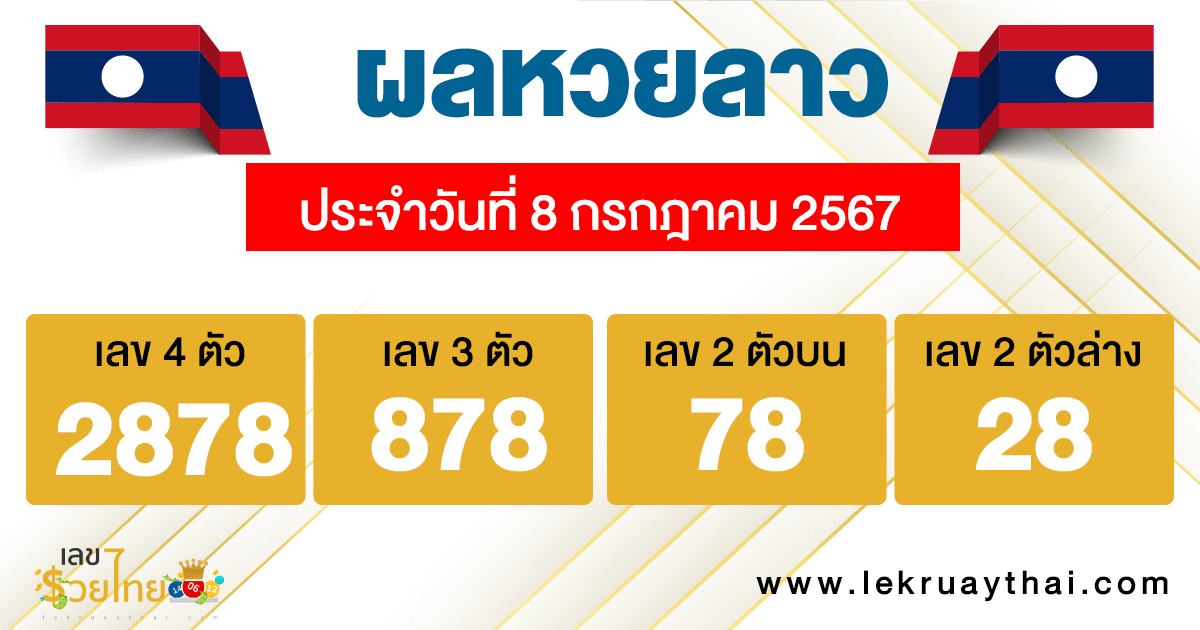 ผลหวยลาว "laos lottery results"