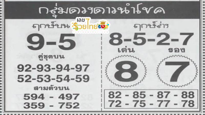 กลุ่มดวงดาวนำโชค 16 7 67-"Lucky star group 16 7 67"