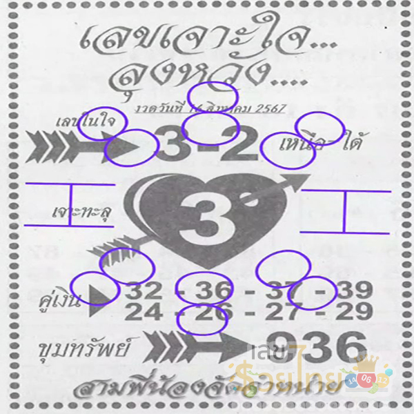 เลขเจาะใจลุงหวัง 16 8 67-"Uncle Wang's heart-breaking number 16 8 67"