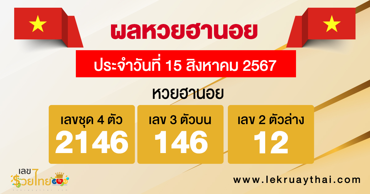 ผลหวยฮานอย 15/08/67 -"Hanoi lottery results 15-08-67"