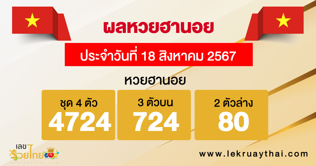 ผลหวยฮานอย 18/8/67-"Hanoi lottery results 18 8 67"