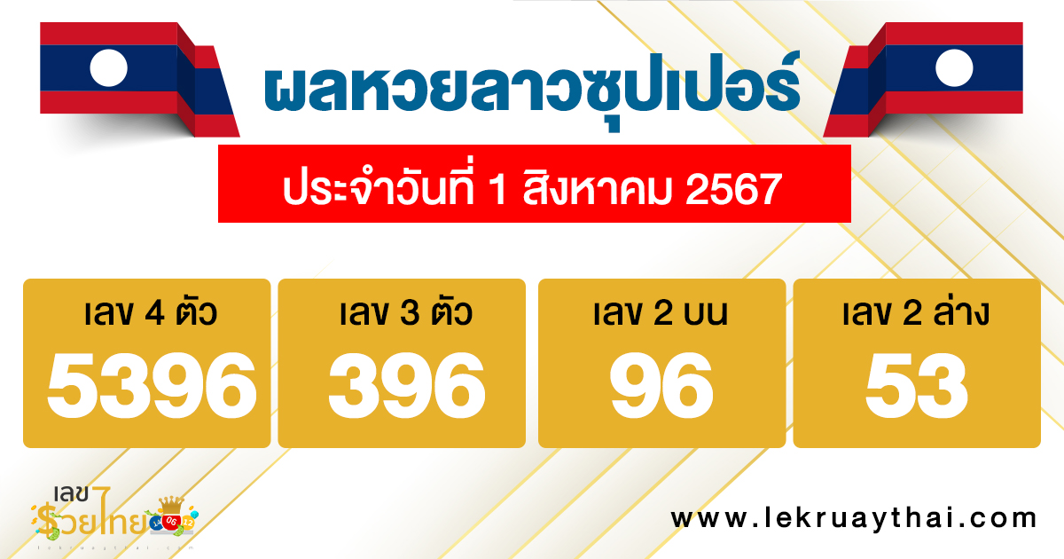ผลหวยลาวซุปเปอร์ 1/8/67 -"Lao Super Lottery results 1/8/67"